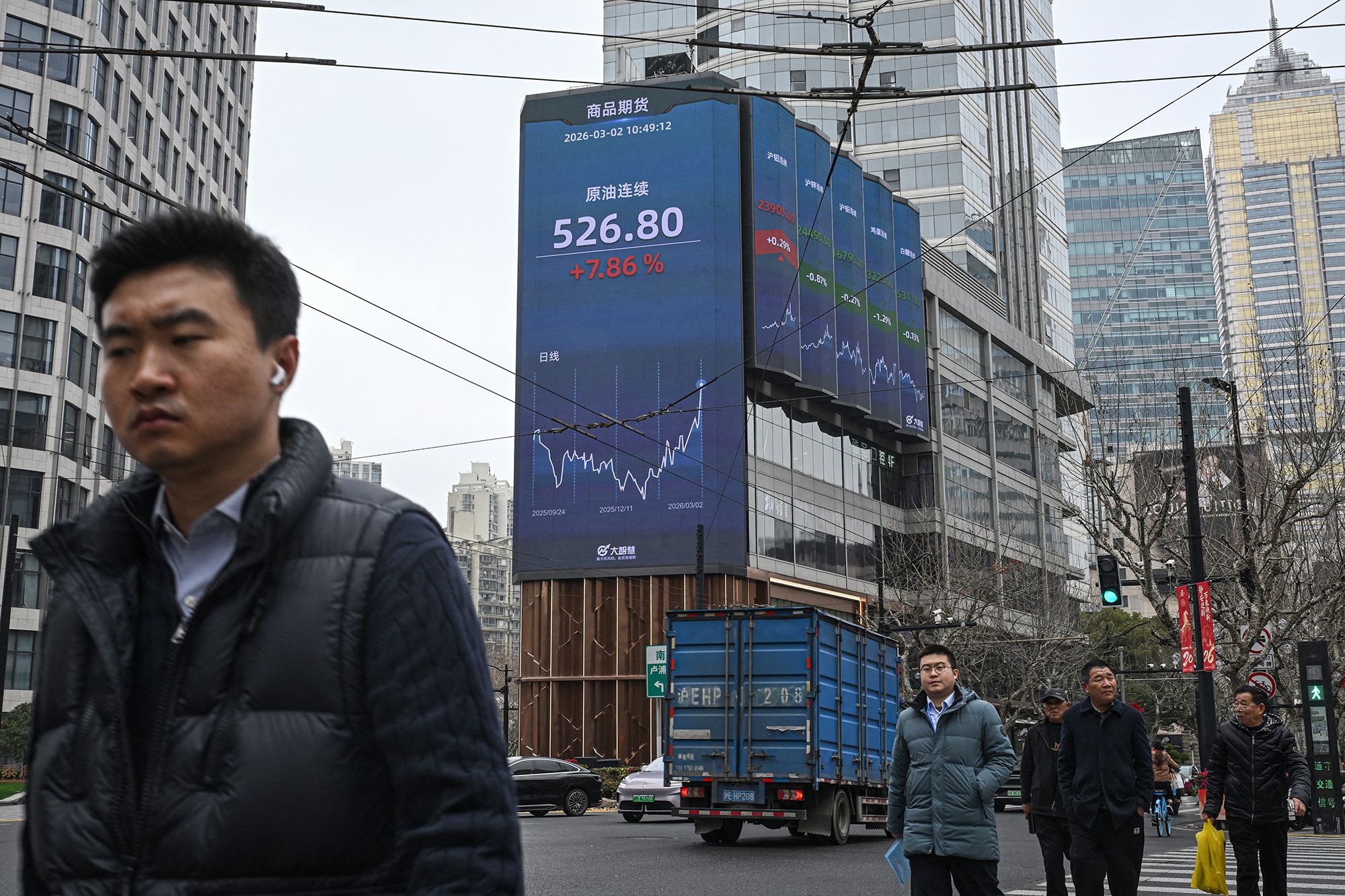 <i>Jade Gao/AFP/Getty Images via CNN Newsource</i><br/>A screen shows the commodity futures for crude oil in the Jing'an district of Shanghai on March 2.
