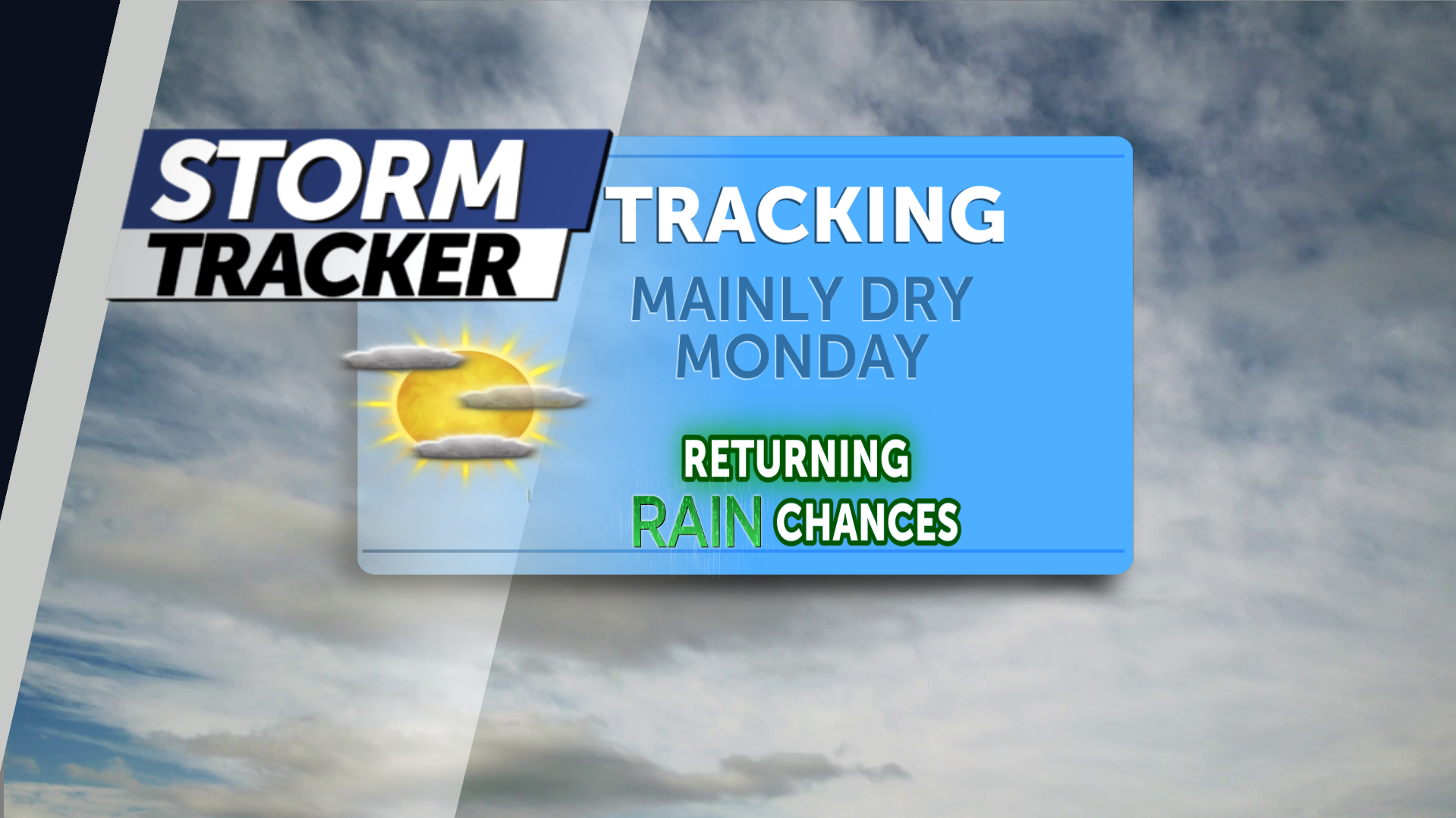 Tracking a mainly dry Monday, returning rain chances - KQ2 | St. Joseph ...