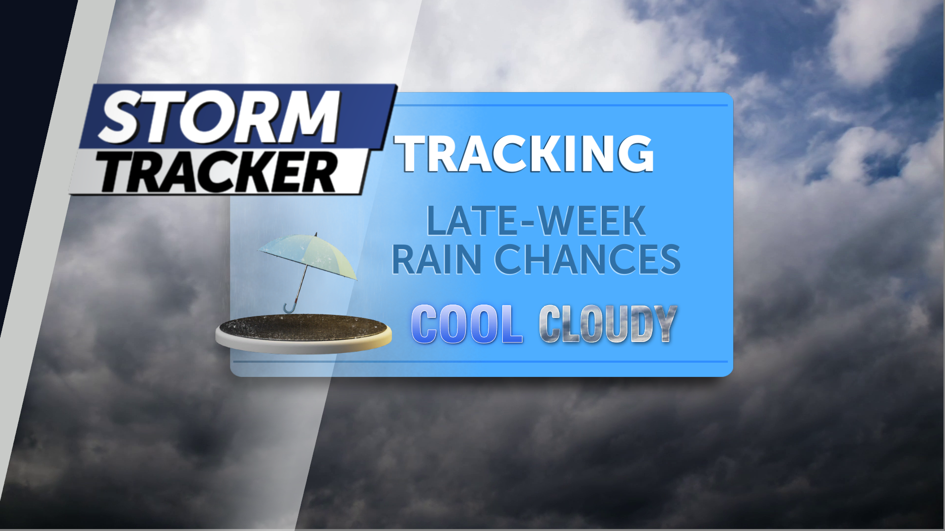 Tracking late-week rain chances
