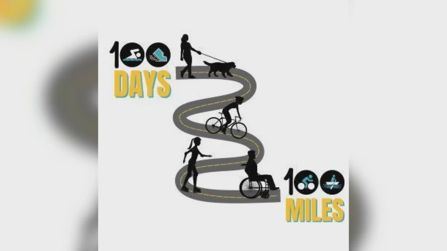 100 Miles, 100 Days
