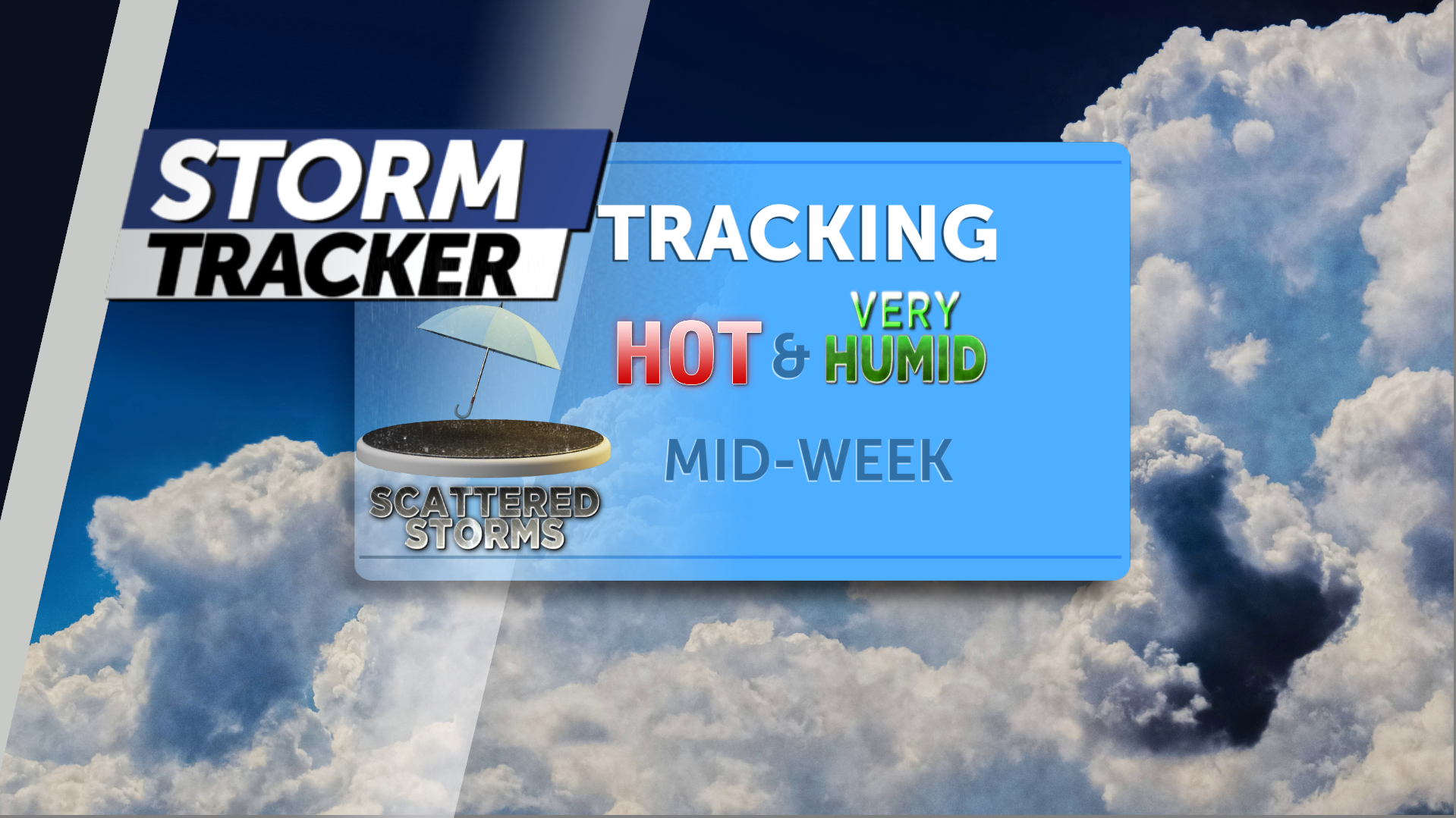 Tracking mid-week heat and humidity, returning t-storm chances