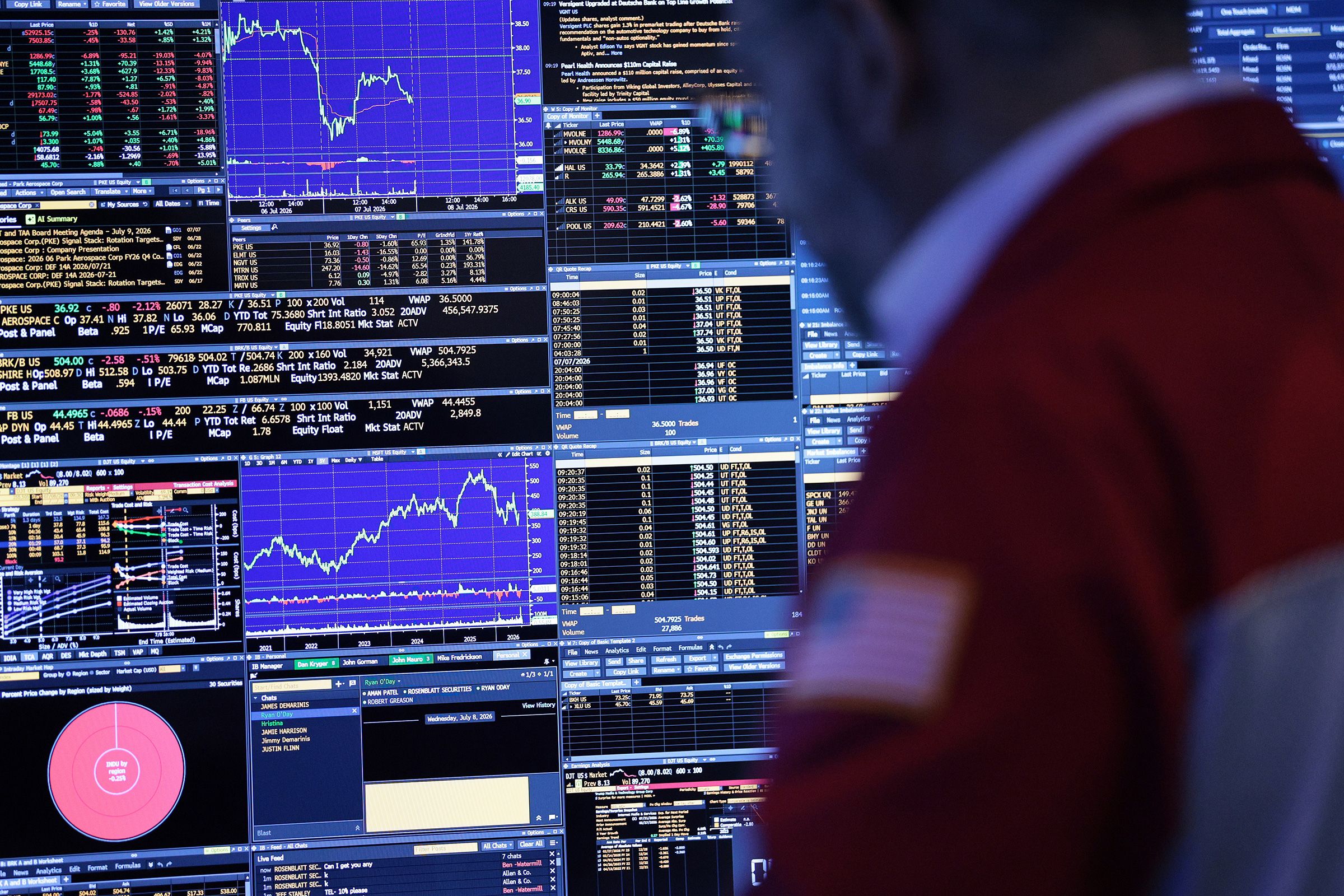 <i>Michael M. Santiago/Getty Images/File via CNN Newsource</i><br/>Traders work on the floor of the New York Stock Exchange on July 8.