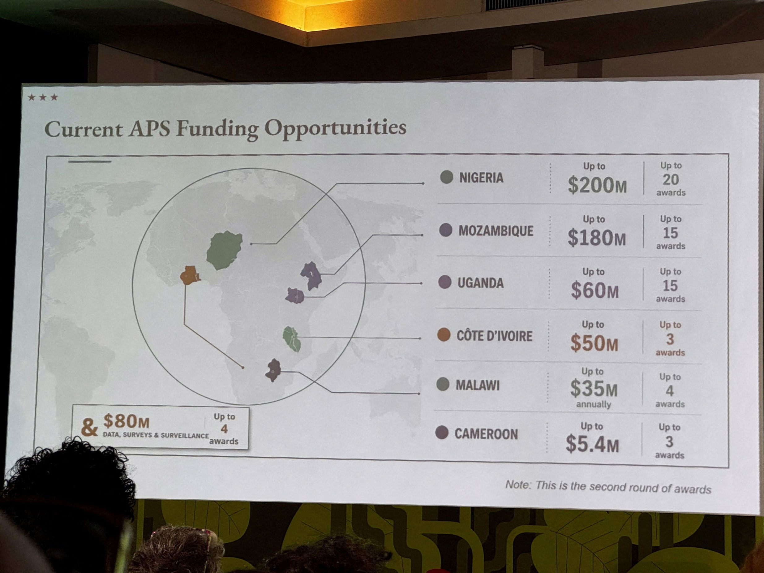 <i>From Reuters via CNN Newsource</i><br/>A screen shows a US government map of Africa with mislabeled countries during a State Department presentation at a global conference in Rio de Janeiro