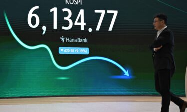 South Korea's KOSPI index has been one of the most popular and volatile investments this year.