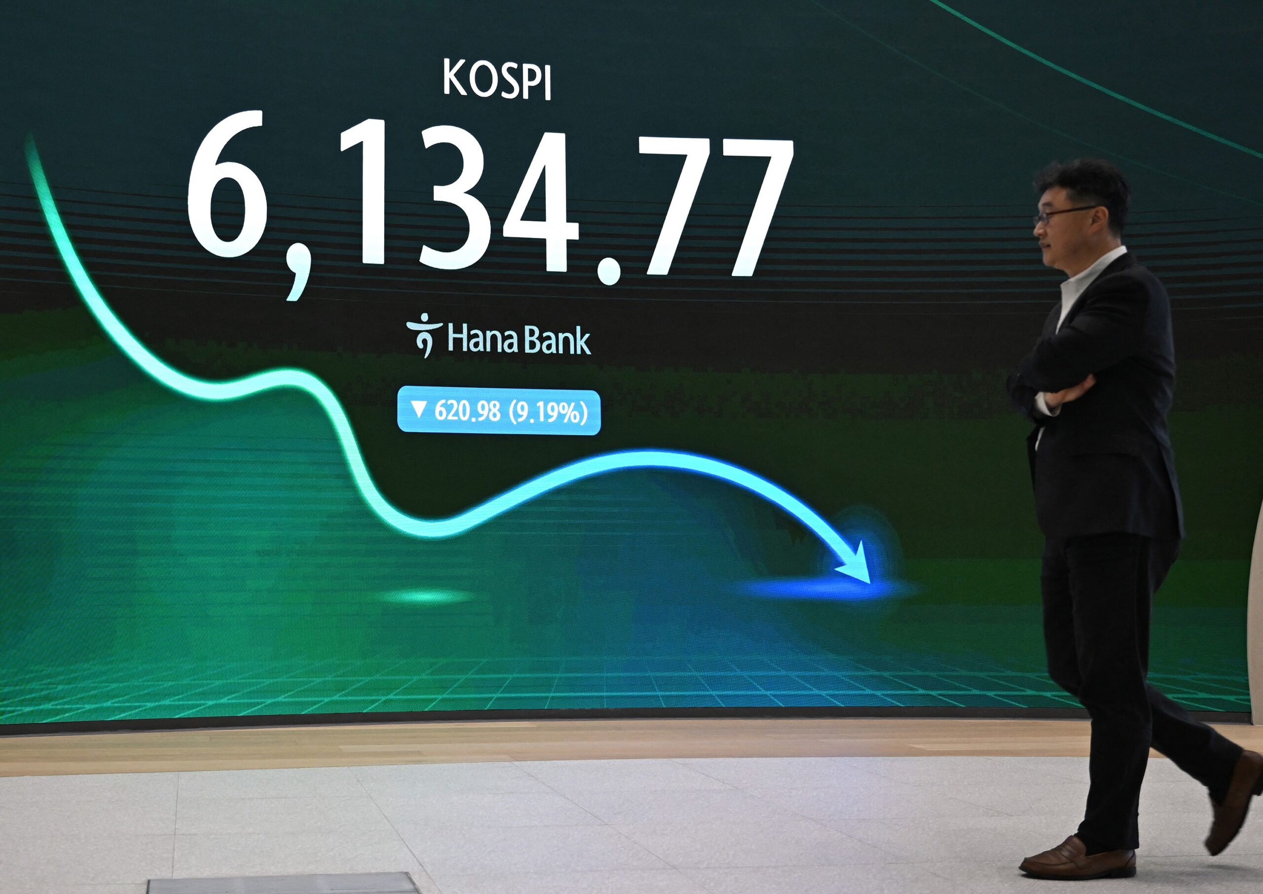 <i>Jung Yeon-je/AFP/Getty Images via CNN Newsource</i><br/>South Korea's KOSPI index has been one of the most popular and volatile investments this year.