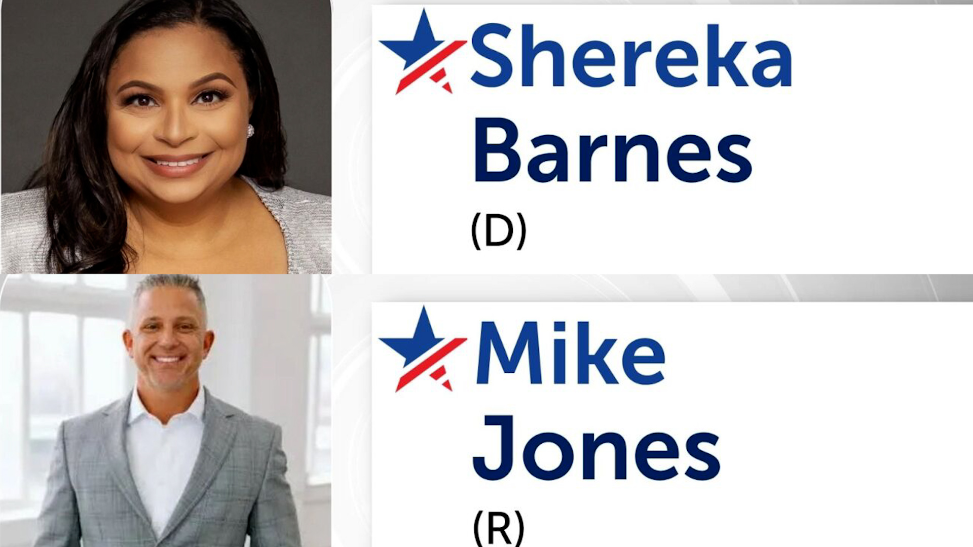 Barnes & Jones share thoughts on primary victories in Missouri State Senate District 34 race