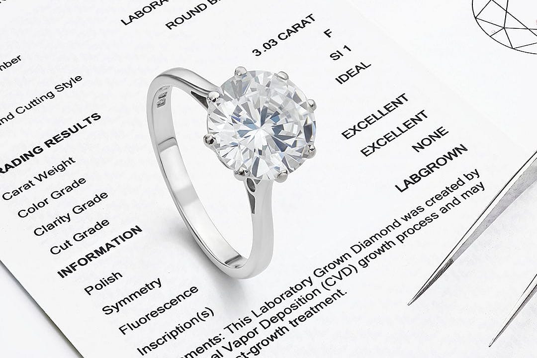 Report: Lab-grown diamonds reach 51% of new engagement rings in 2026 ...