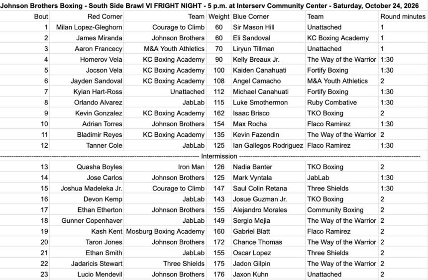 10/24/26 Bout Card